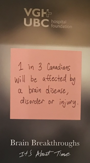 VGH Foundation on brain disorder prevalence