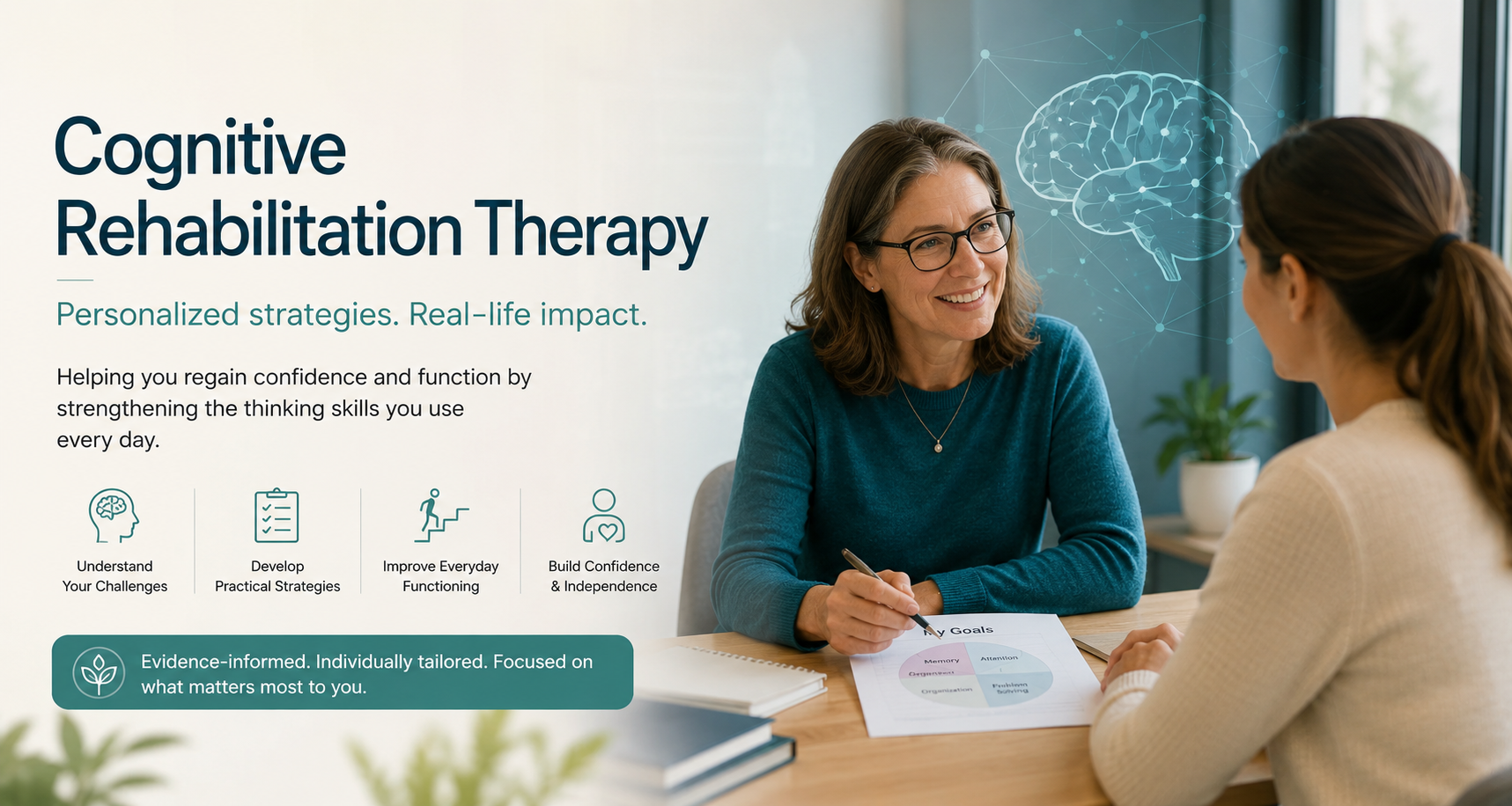 CRT service page Cognitive Rehabilitation Therapy