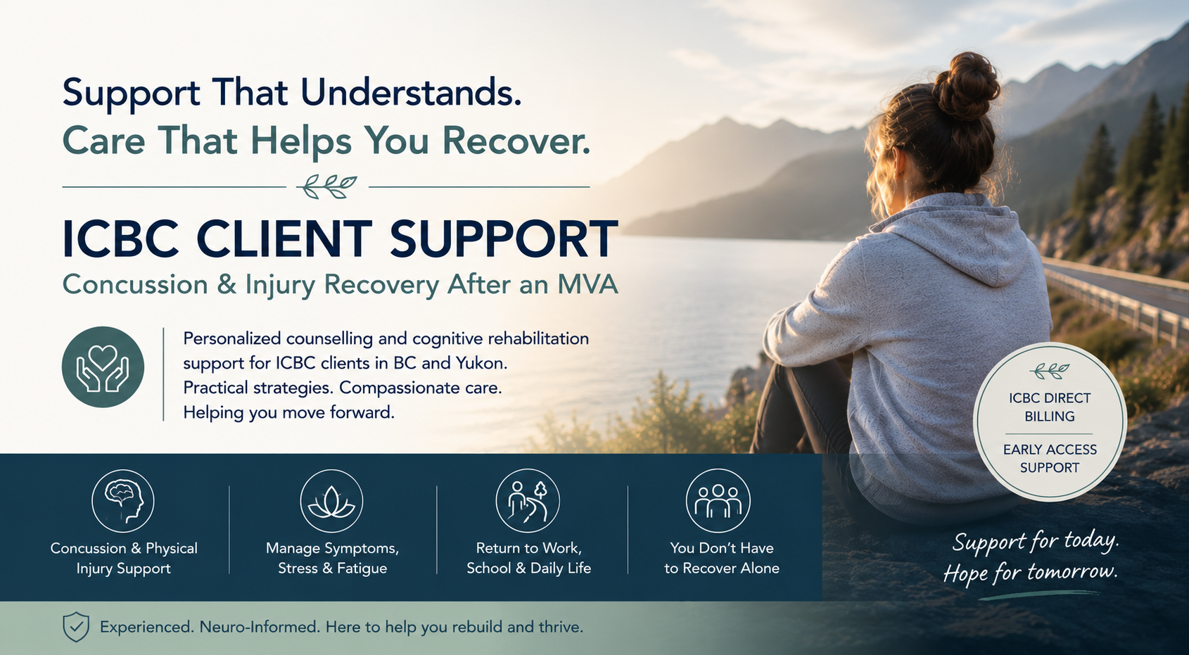 ICBC client support ICBC client support for concussion and injury recovery after a motor vehicle accident