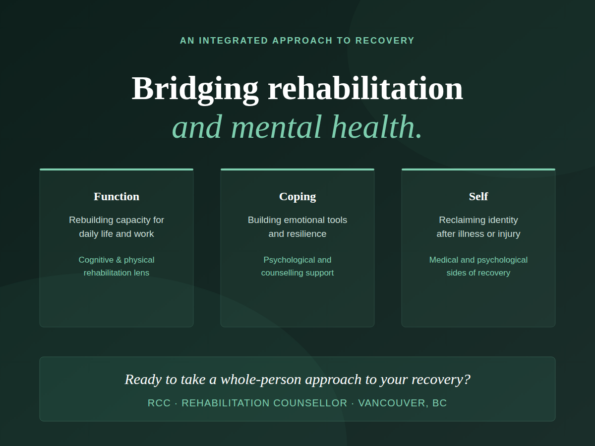 MVA_Recovery Physical Injury Rehabilitation Counselling4