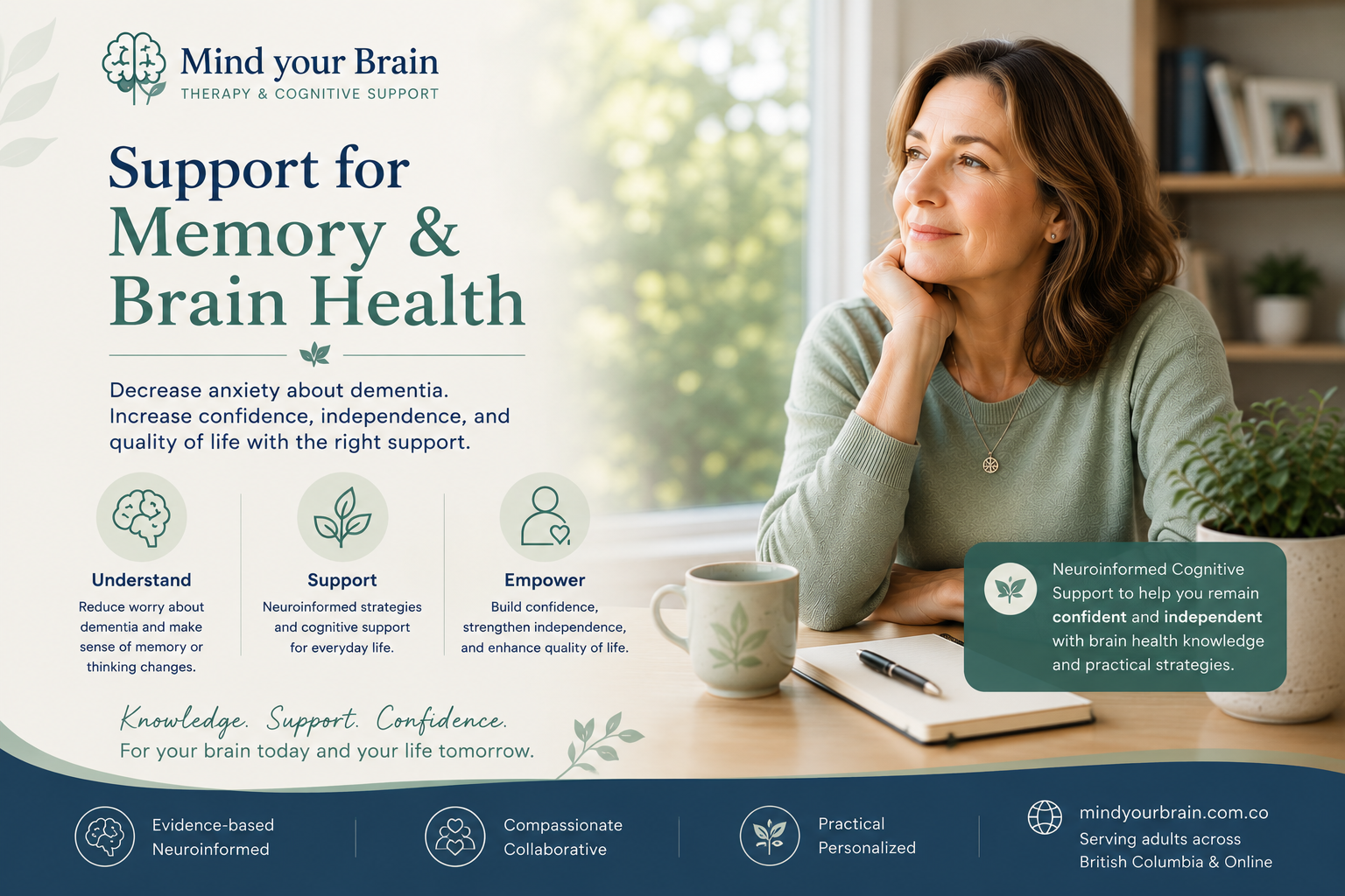 Memory and Brain Health Support Memory and Brain Health Support