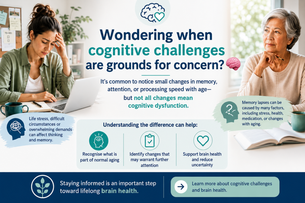 Cognitive Challenges and Brain Health Infographic explaining when cognitive challenges may be a concern, including effects of stress, health, medication, and aging